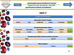 Дистанційне навчання